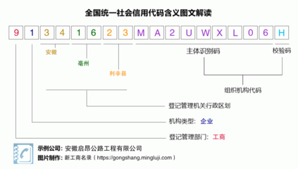 男性两鬓长痘痘