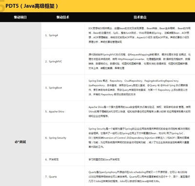 敏感油性痘痘肌健康水