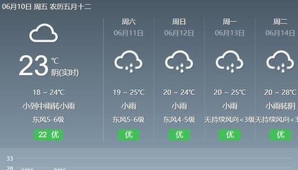 2005年6月13日阴历是多少号