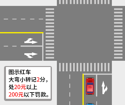 交通法规第51条