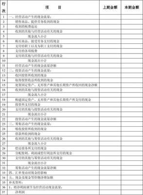 个人贷款卡怎么办理