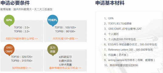 长春大学奥地利留学中介
