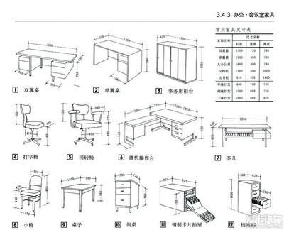 室内设计常用尺寸