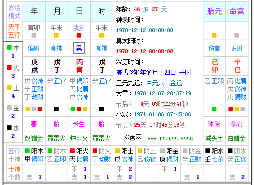十一月五行属什么