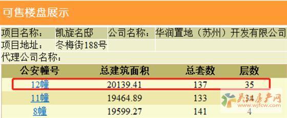 苏州华润凯旋名邸