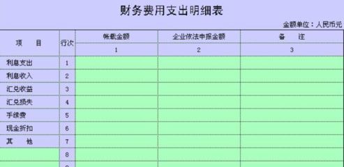 短期借款利息计入