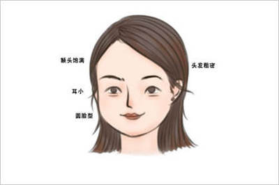上嘴唇突出面相