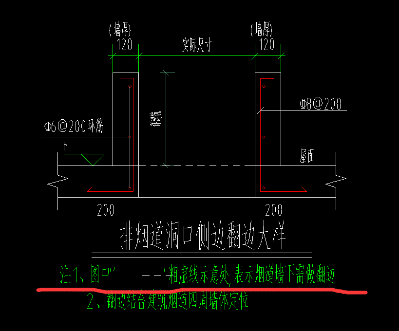 厨房排烟道反坎