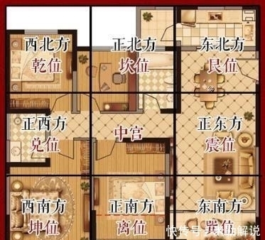 东北方厨房如何化解