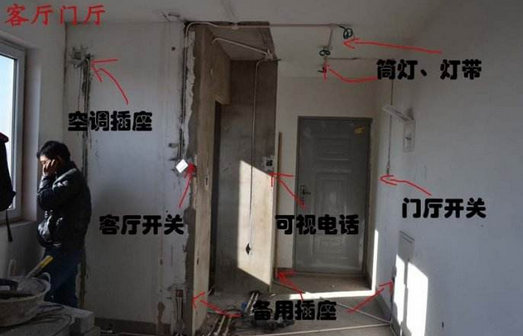 室内装修标准