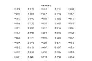 李姓女孩起名