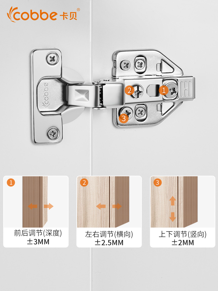 橱柜铰链是全盖还是半盖