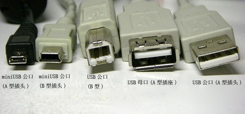 电脑通讯接口