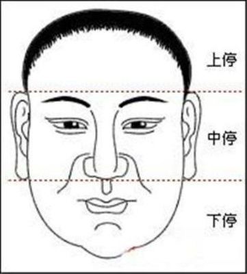 面相兰台是什么意思