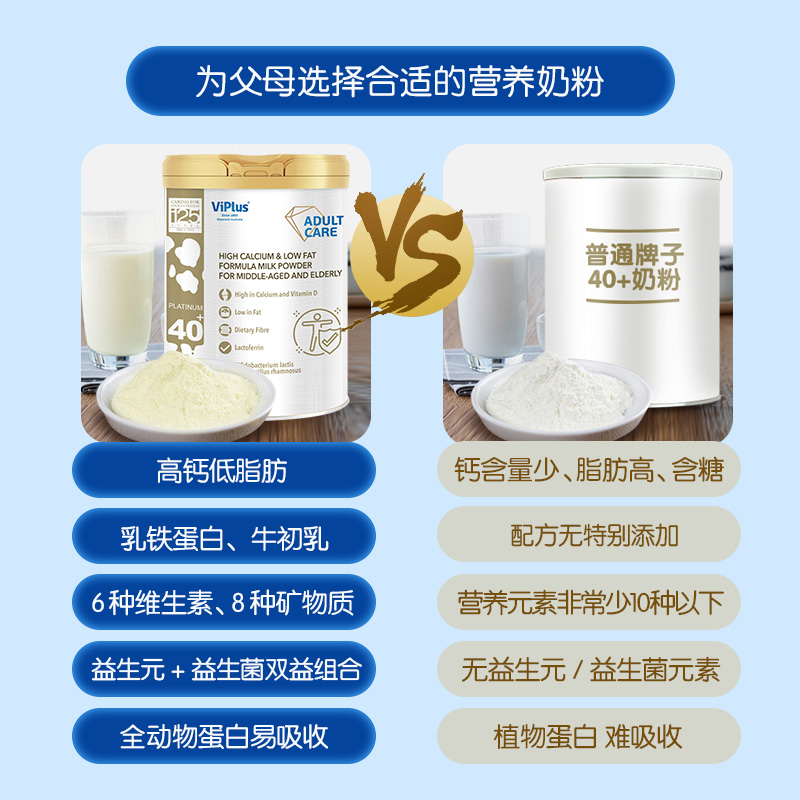 高钙奶粉的功效与作用