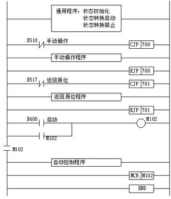 单片机如何写plc程序