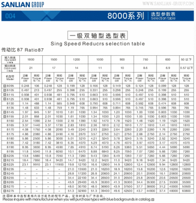 昆山机电行业薪资