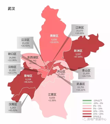 黄陵房价