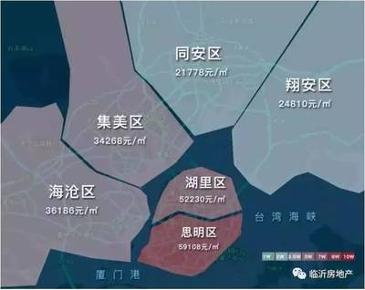 厦门翔安区房价多少