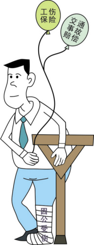 工伤一次性赔偿