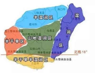 昌江黎族自治县房价