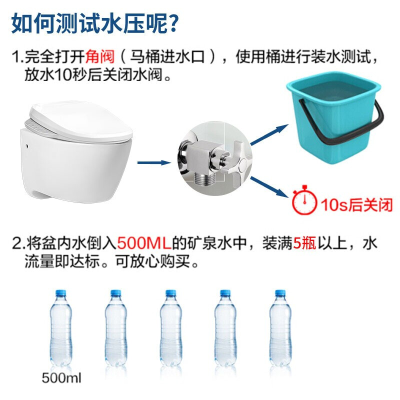 冲马桶水和厨房水一样吗