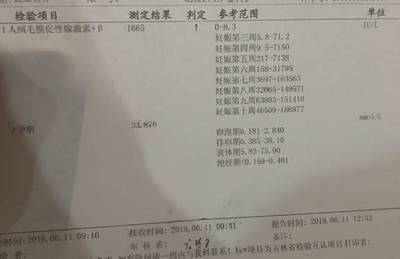 生化之后容易怀孕是真还是假的