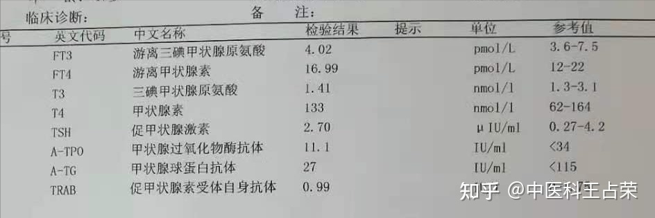桥本甲亢怎么治疗最好