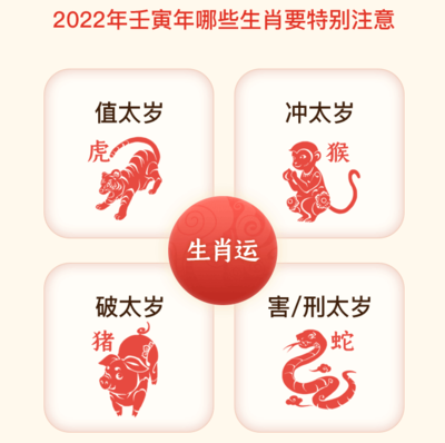 属相测算