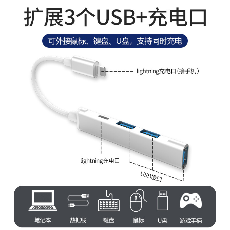 lightning接口转换器