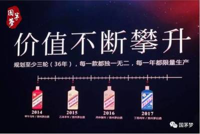 甫字五行属什么
