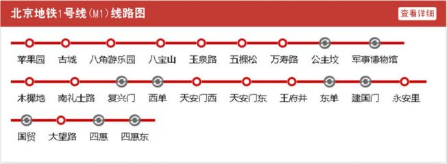 北京地铁五棵松几号线