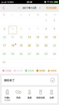 预测期会怀孕吗