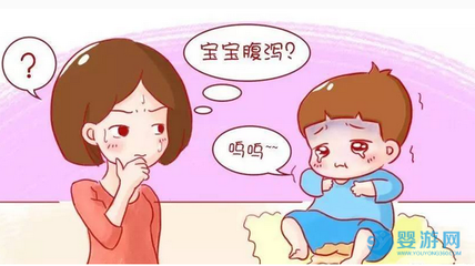 宝宝便秘吃益生菌管用吗