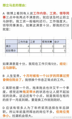选择岗位的理由怎么写
