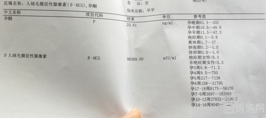 怀孕60天黄体酮值多少钱一瓶