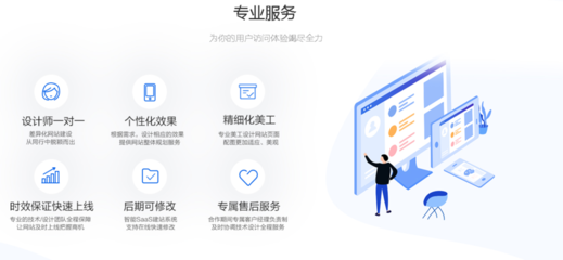 甘肃网站建设 /