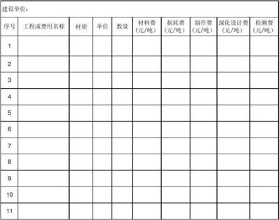 鋼結(jié)構(gòu)設(shè)計(jì)費(fèi)（鋼結(jié)構(gòu)設(shè)計(jì)費(fèi)的收費(fèi)標(biāo)準(zhǔn)）