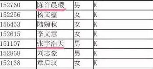 取名字李