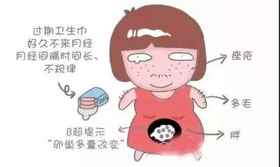 几个月不来月经算闭经