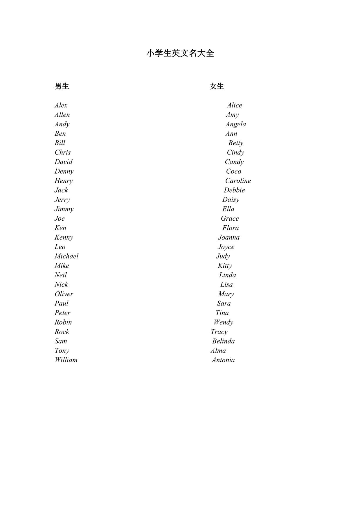适合小学生的英文名