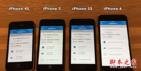 iphone6比5s薄多少