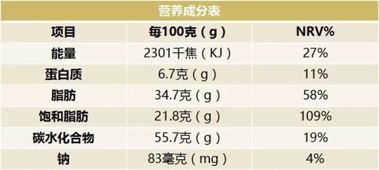 千卡多少卡路里