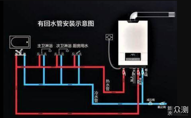 热水器安装图