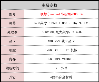 骁龙660是什么配置