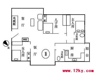 客厅神位在什么位置