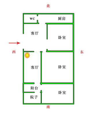 文财神摆放厨房