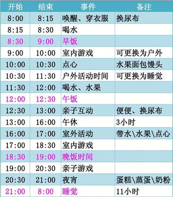 三岁宝宝作息时间表