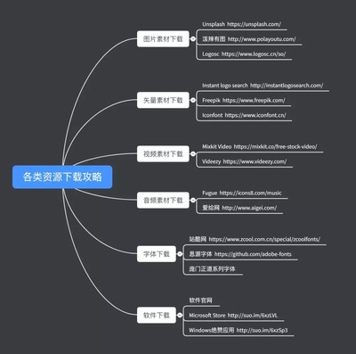 乐高拼接效果图教程!