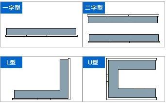 橱柜防火板台面尺寸